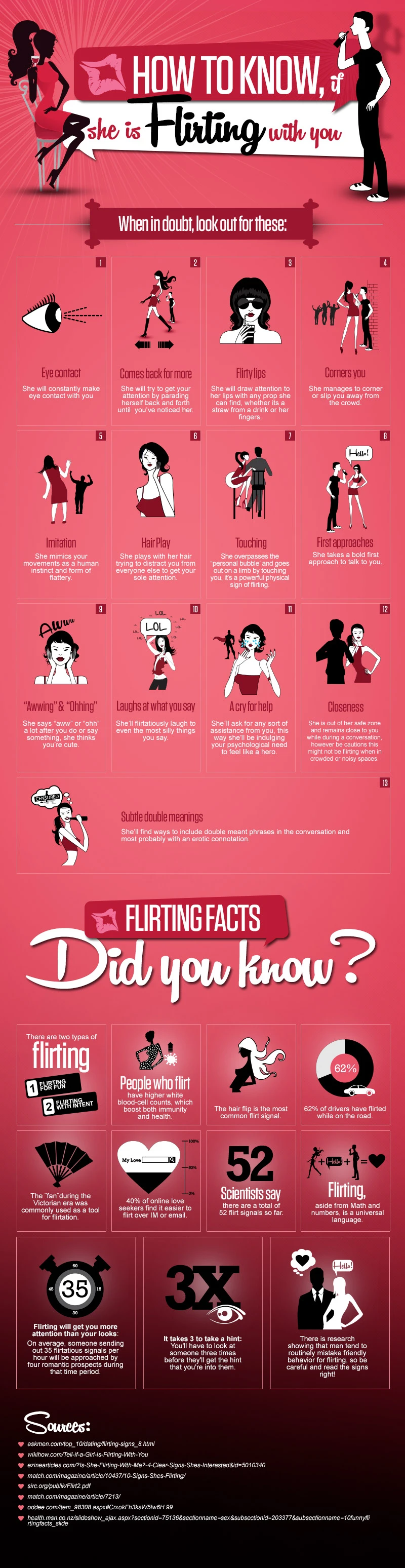 How To Know If She Is Flirting With You Through Body Language Signals Eye Contact And Playful Teasing For Effective Attraction Cues.